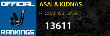 ASAI & KIDNAS GLOBAL RANKING