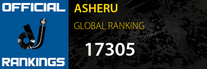 ASHERU GLOBAL RANKING