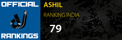 ASHIL RANKING INDIA