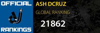 ASH DCRUZ GLOBAL RANKING