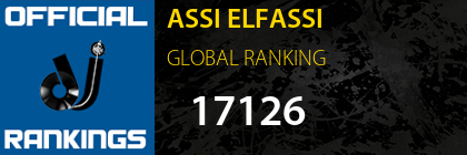 ASSI ELFASSI GLOBAL RANKING