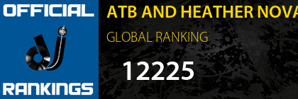 ATB AND HEATHER NOVA GLOBAL RANKING