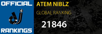 ATEM NIBLZ GLOBAL RANKING