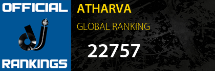 ATHARVA GLOBAL RANKING