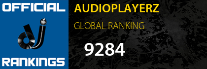 AUDIOPLAYERZ GLOBAL RANKING