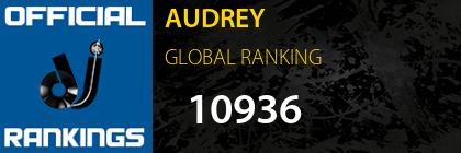 AUDREY GLOBAL RANKING