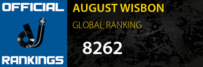 AUGUST WISBON GLOBAL RANKING