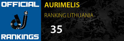 AURIMELIS RANKING LITHUANIA