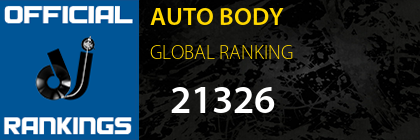 AUTO BODY GLOBAL RANKING