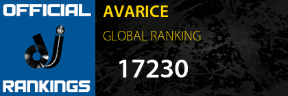 AVARICE GLOBAL RANKING