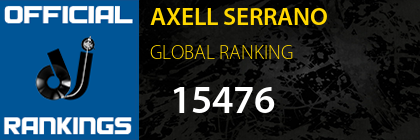 AXELL SERRANO GLOBAL RANKING