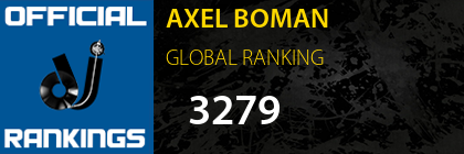 AXEL BOMAN GLOBAL RANKING