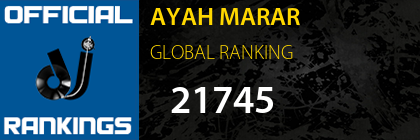 AYAH MARAR GLOBAL RANKING