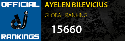 AYELEN BILEVICIUS GLOBAL RANKING