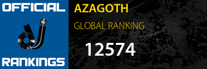 AZAGOTH GLOBAL RANKING