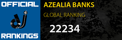 AZEALIA BANKS GLOBAL RANKING