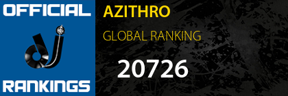 AZITHRO GLOBAL RANKING