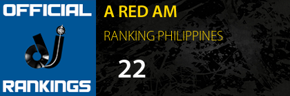 A RED AM RANKING PHILIPPINES