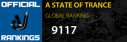 A STATE OF TRANCE GLOBAL RANKING