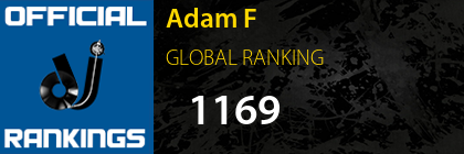 Adam F GLOBAL RANKING