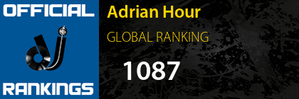 Adrian Hour GLOBAL RANKING