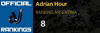 Adrian Hour RANKING ARGENTINA