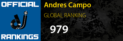 Andres Campo GLOBAL RANKING