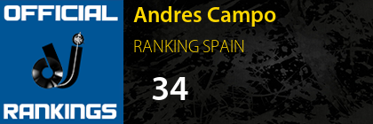 Andres Campo RANKING SPAIN