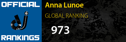 Anna Lunoe GLOBAL RANKING