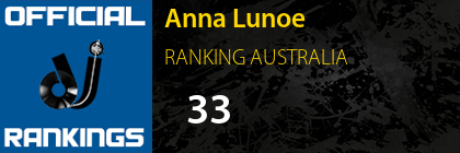 Anna Lunoe RANKING AUSTRALIA