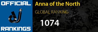 Anna of the North GLOBAL RANKING