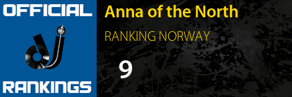 Anna of the North RANKING NORWAY