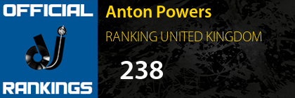 Anton Powers RANKING UNITED KINGDOM