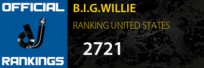 B.I.G.WILLIE RANKING UNITED STATES