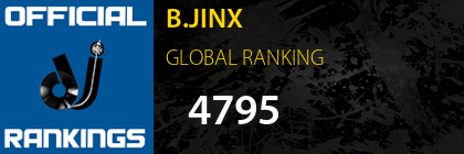 B.JINX GLOBAL RANKING