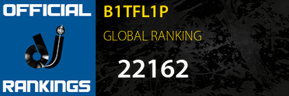 B1TFL1P GLOBAL RANKING