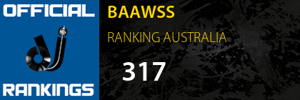 BAAWSS RANKING AUSTRALIA
