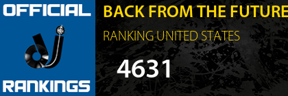 BACK FROM THE FUTURE RANKING UNITED STATES