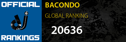 BACONDO GLOBAL RANKING