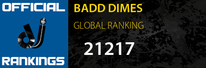 BADD DIMES GLOBAL RANKING