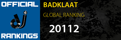 BADKLAAT GLOBAL RANKING