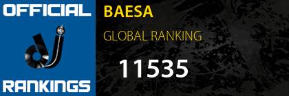 BAESA GLOBAL RANKING
