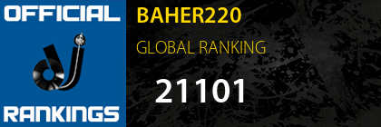BAHER220 GLOBAL RANKING