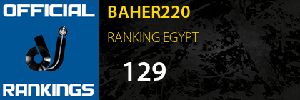 BAHER220 RANKING EGYPT