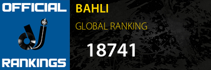 BAHLI GLOBAL RANKING