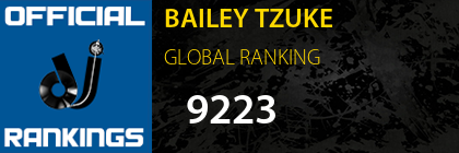 BAILEY TZUKE GLOBAL RANKING