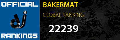 BAKERMAT GLOBAL RANKING