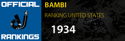 BAMBI RANKING UNITED STATES