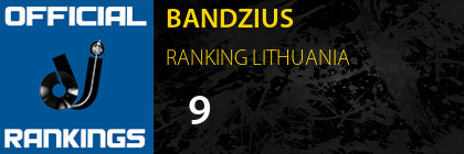 BANDZIUS RANKING LITHUANIA