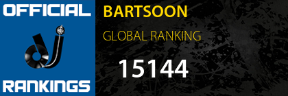 BARTSOON GLOBAL RANKING